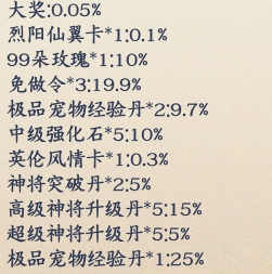 剑舞乾坤概率公示